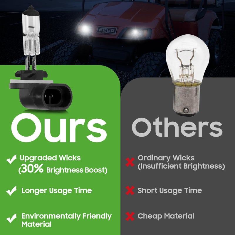 10L0L Golf Cart Headlight Bulb 12V 37W Super Bright Halogen Headlight Bulb for EZGO 1994-up, Club Car DS 1999-up, Club Car Precedent 2004-up, 2 Pack - Image 4